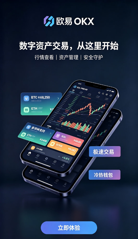 欧交易所app下载 新手完整入门教程：三步开启你的交易之旅